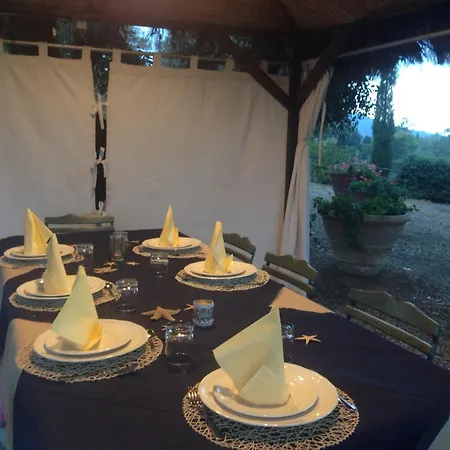 Agriturismo Colle Donatucci Country house