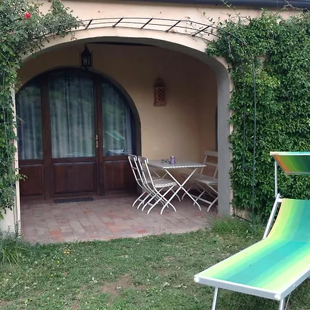 Agriturismo Colle Donatucci Country house