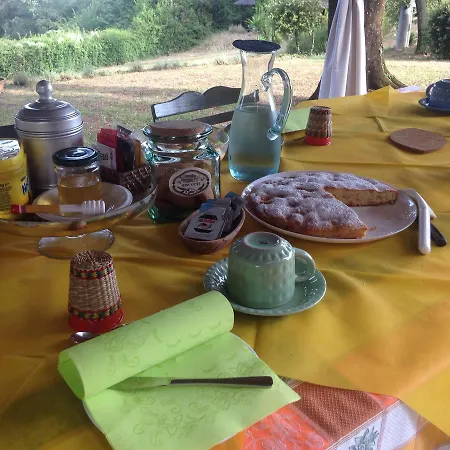 Agriturismo Colle Donatucci Country house